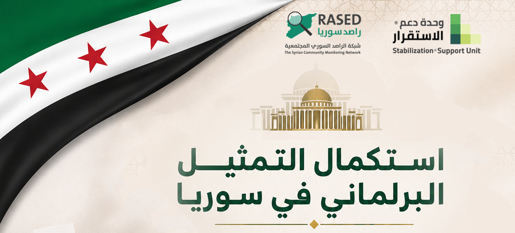 Final Analytical Report on the Syrian People's Assembly Elections in Al-Hasakah and Aleppo Governorates